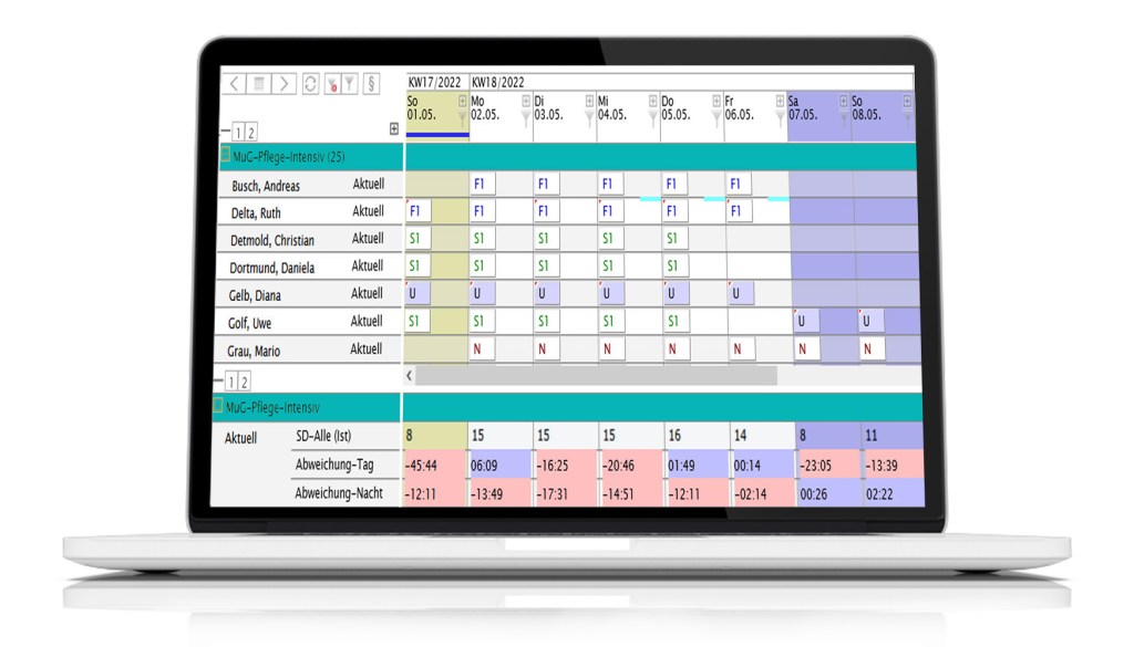 PPBV-WFM Software von plano WFM