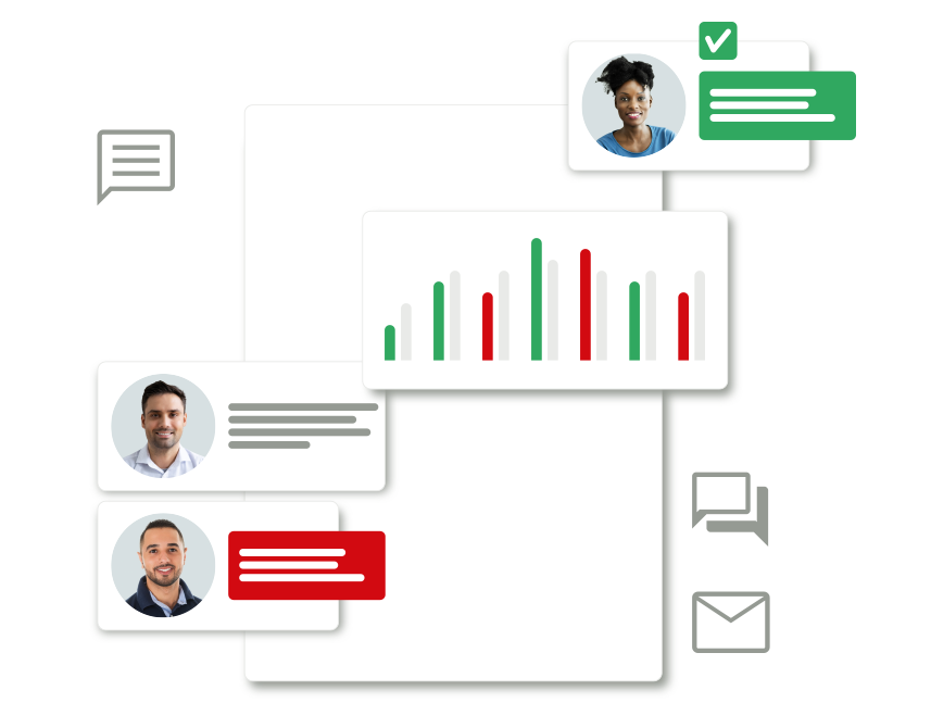 optimale roosterplanning