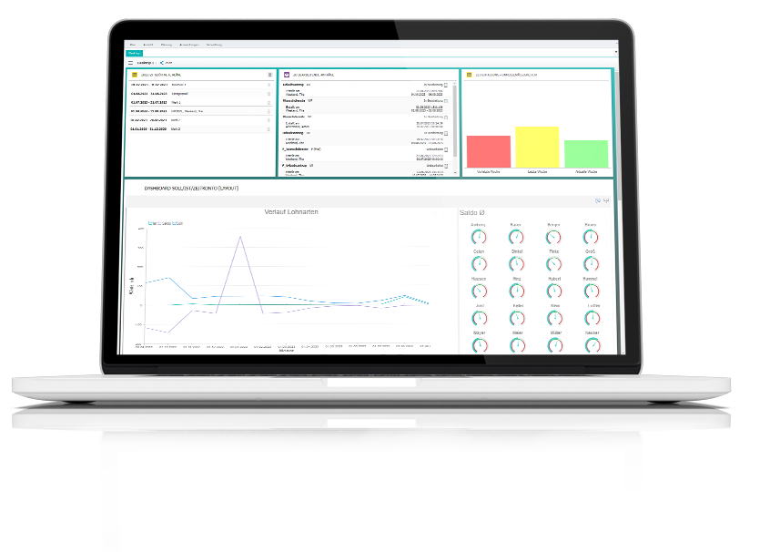 Laptop plano Dashboard mit Zeiterfassungs-Übersicht