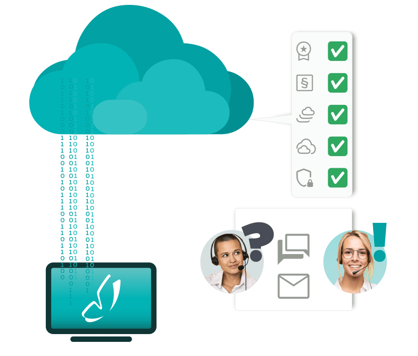 Grafik Cloud