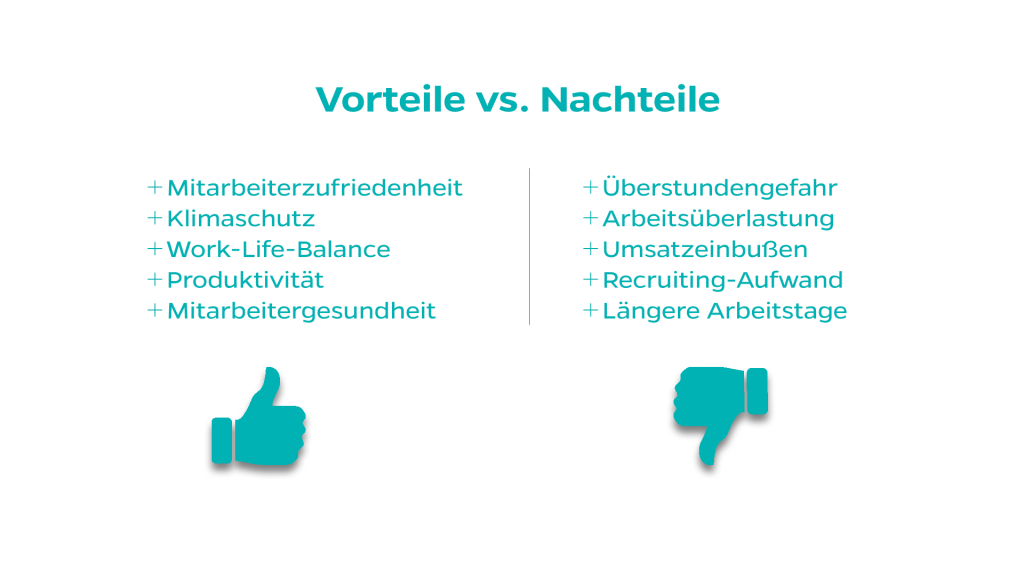 4-Tage-Woche_Vorteile_Nachteile