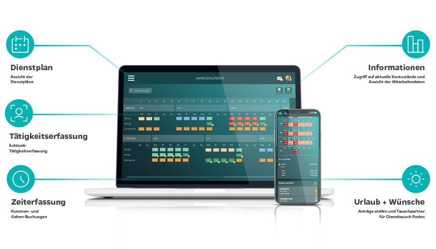 Zeitwirtschaft- myplano auf Laptop und Smartphone