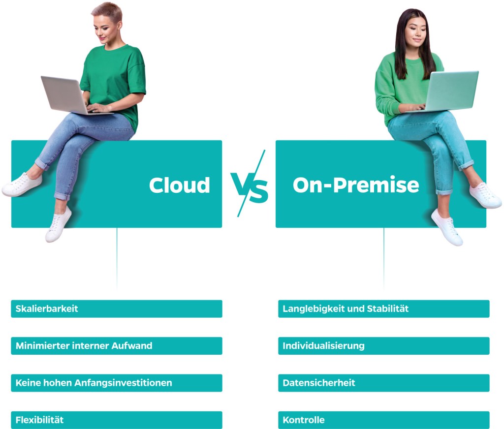 Cloud vs. On-Premise-im Vergleich