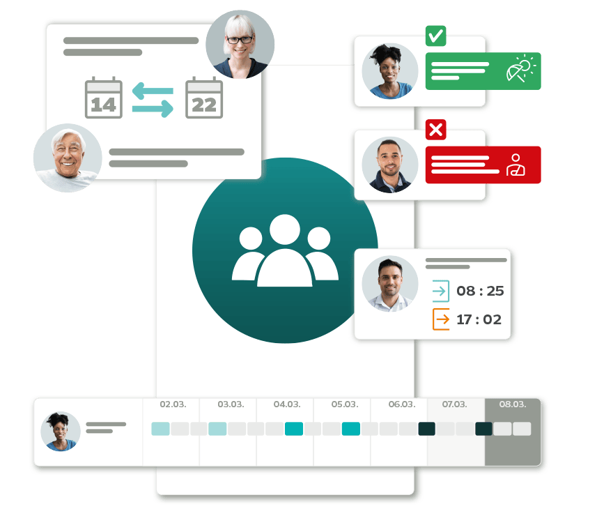 Grafische Darstellung der Funktionen von myplano mit Kommen-Gehen-Buchungen, Diensttausch und anderen Features