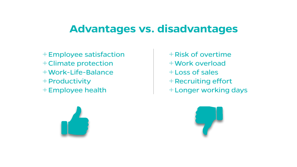 4-Day Workweek-advantages-disadvantages