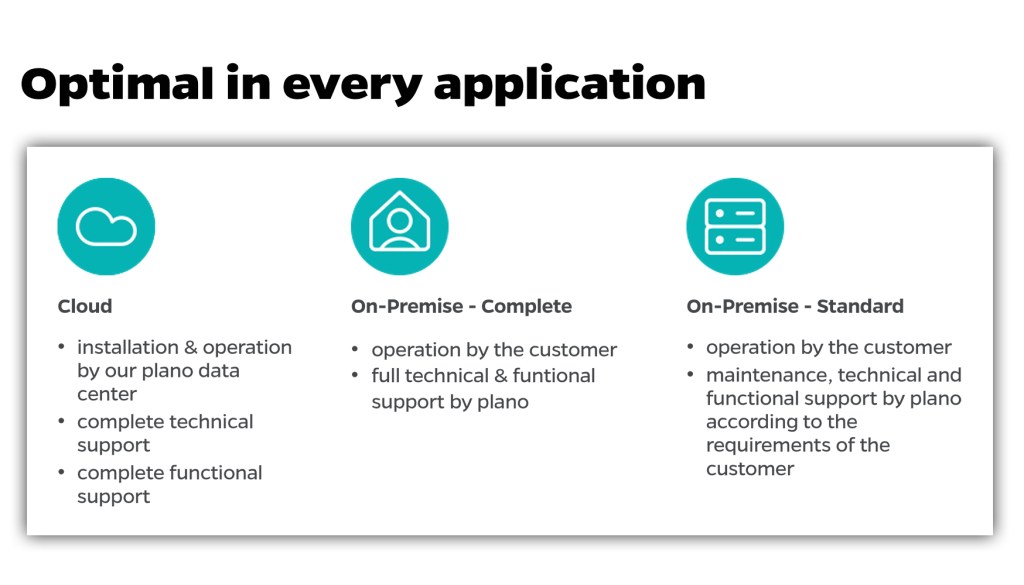 Cloud vs. On-Premise-plano